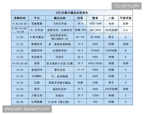 体育NFT凉了？2026年数字藏品现状调查，数字艺术藏品