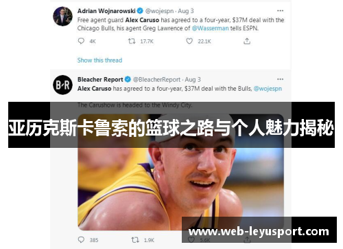 亚历克斯卡鲁索的篮球之路与个人魅力揭秘